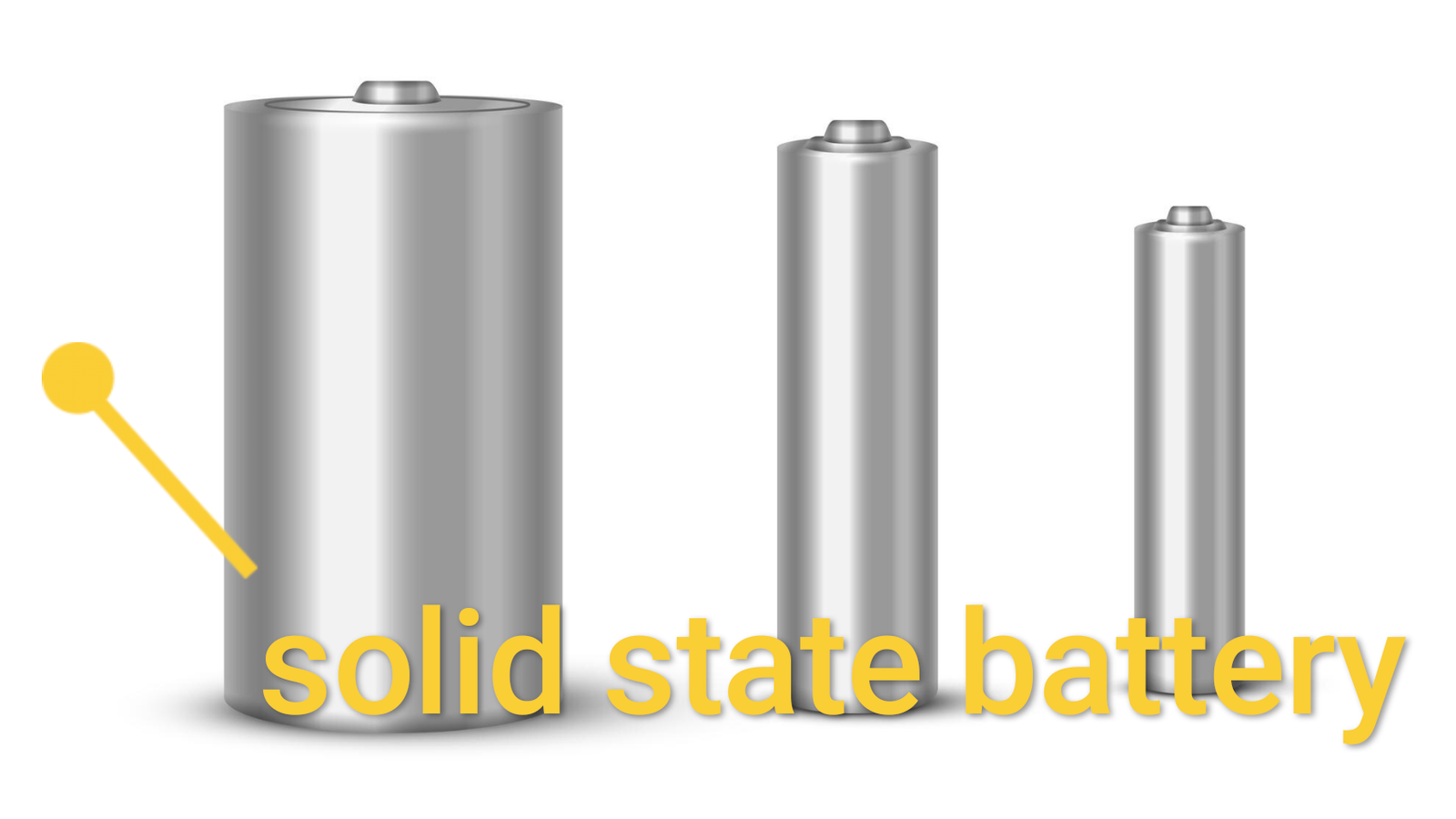 solid state battery